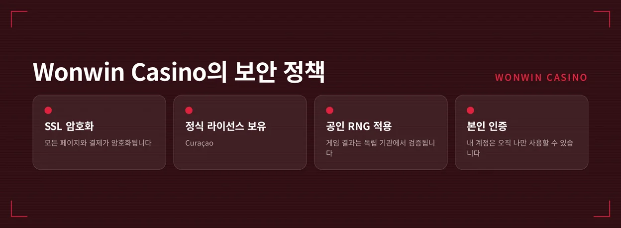 Wonwin Casino 계정 보안 요소