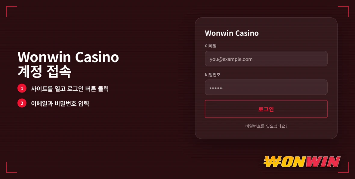 Wonwin Casino 계정 접속 양식