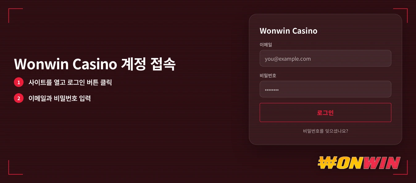 Wonwin Casino 로그인 양식